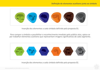 Definição de elementos auxiliares junto ao símbolo




                              Inserção dos elementos a cada símbolo definido pela proposta 01.

         Para compor o símbolo e possibilitar o reconhecimento imediato pelo público alvo, optou-se
        por trabalhar elementos auxiliares que representam imagens significativas de cada segmento.




                              Inserção dos elementos a cada símbolo definido pela proposta 02.

DESENVOLVIMENTO DA IDENTIDADE VISUAL DO MCNU
 