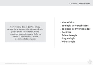 ETAPA 01 - Identificações




                                                   Laboratórios:
         Com início na década de 90, o MCNU
                                                   . Zoologia de Vertebrados
     desenvolve atividades educacionais voltadas   . Zoologia de Invertebrados
          para o ensino fundamental, médio         . Botânica
        e superior, buscando integrar de forma
            efetiva a Universidade, a escola
                                                   . Paleontologia
               e a comunidade em geral.            . Arqueologia
                                                   . Mineralogia




DESENVOLVIMENTO DA IDENTIDADE VISUAL DO MCNU
 