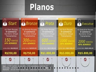 Apresentação Marca Original