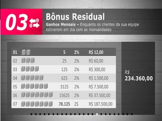 Apresentação Marca Original