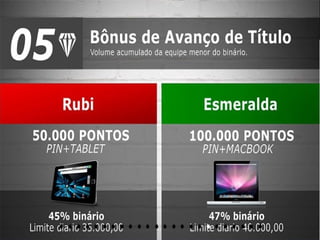 Apresentação Marca Original