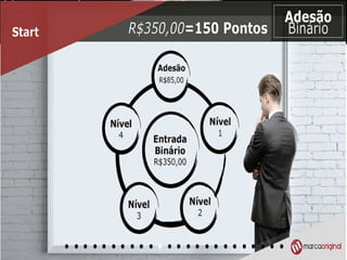 Apresentação marca original pdf