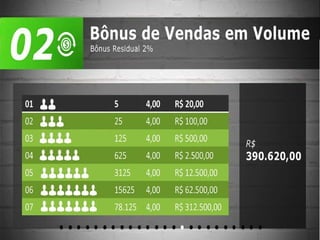 Apresentação marca original pdf