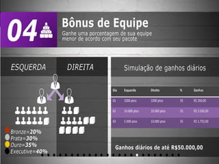 Apresentação marca original pdf