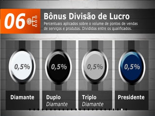 Apresentação marca original pdf