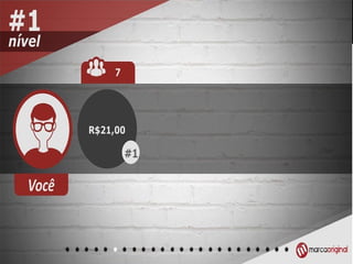 Apresentação marca original pdf