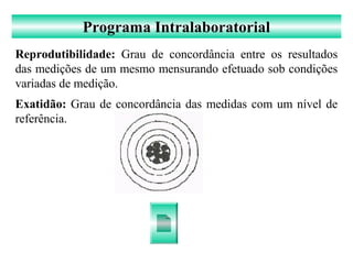 Programa Intralaboratorial
Reprodutibilidade: Grau de concordância entre os resultados
das medições de um mesmo mensurando efetuado sob condições
variadas de medição.
Exatidão: Grau de concordância das medidas com um nível de
referência.
 
