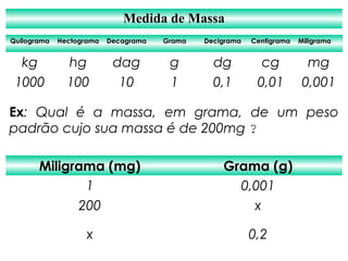 Ex: Qual é a massa, em grama, de um peso
padrão cujo sua massa é de 200mg ?
Miligrama (mg) Grama (g)
1 0,001
200 x
x 0,2
Quilograma Hectograma Decagrama Grama Decigrama Centigrama Miligrama
kg hg dag g dg cg mg
1000 100 10 1 0,1 0,01 0,001
Medida de Massa
 