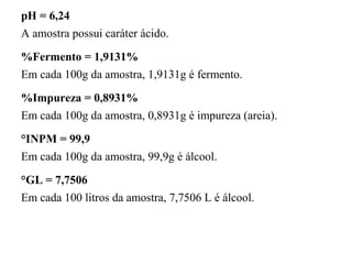 pH = 6,24
A amostra possui caráter ácido.
%Fermento = 1,9131%
Em cada 100g da amostra, 1,9131g é fermento.
%Impureza = 0,8931%
Em cada 100g da amostra, 0,8931g é impureza (areia).
°INPM = 99,9
Em cada 100g da amostra, 99,9g é álcool.
°GL = 7,7506
Em cada 100 litros da amostra, 7,7506 L é álcool.
 
