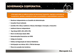 GOVERNANÇA CORPORATIVA


  AA Marcopolo adota as melhores práticas de Governança Corporativa, seguindo os princípios da
    Marcopolo adota as melhores práticas de Governança Corporativa, seguindo os princípios da
  transparência, equidade, prestação de contas (accountability) ) e responsabilidade corporativa.
   transparência, equidade, prestação de contas (accountability e responsabilidade corporativa.


  Membros independentes no Conselho de Administração

  Conselho Fiscal instituído

  Comitês: RH e Ética; Auditoria e Riscos; Estratégia e Inovação; e Executivo

  Auditoria Externa independente

  Tag Along (100% ON e 80% PN)

  Nível 2 da Bovespa desde 2002

  Demonstrações financeiras em IFRS

  Código de Conduta

  Política de Negociação de Valores Mobiliários

  Participação nos índices IGC e ITAG da Bovespa

  Plano de sucessão dos herdeiros
                                                                                                    26
 