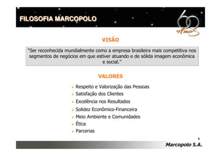 FILOSOFIA MARCOPOLO


                                    VISÃO
  “Ser reconhecida mundialmente como a empresa brasileira mais competitiva nos
   segmentos de negócios em que estiver atuando e de sólida imagem econômica
                                   e social.”


                                   VALORES
                       Respeito e Valorização das Pessoas
                       Satisfação dos Clientes
                       Excelência nos Resultados
                       Solidez Econômico-Financeira
                       Meio Ambiente e Comunidades
                       Ética
                       Parcerias
                                                                                 3
 