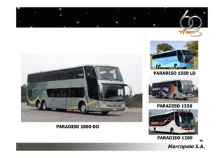 PARADISO 1550 LD




                    PARADISO 1350



PARADISO 1800 DD

                    PARADISO 1200
                                      46
 