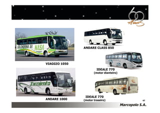 ANDARE CLASS 850




VIAGGIO 1050
                        IDEALE 770
                      (motor dianteiro)




                IDEALE 770
ANDARE 1000    (motor traseiro)           47
 