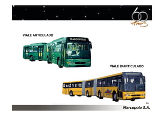 VIALE ARTICULADO




                   VIALE BIARTICULADO




                                        51
 