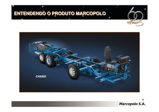 ENTENDENDO O PRODUTO MARCOPOLO




       CHASSI




                                 6
 