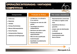 OPERAÇÕES INTEGRADAS / VANTAGENS
COMPETITIVAS


         Componentes                Produção do Ônibus          Pós-venda e Assistência


►   Poltronas                  ►   13 fábricas: 4 no Brasil e   ►   Representantes comerciais
                                   9 no exterior                    em todas as regiões onde
►   Espumas
                               ►   Presença em mais de 100          atua
►   Janelas
                                   países                       ►   Assistência técnica e
►   Portas/Portinholas             Tecnologia de ponta e
                               ►                                    garantia
►   Blocos Hidrossanitários        independente
                                                                ►   Ampla rede de distribuição
    Porta Pacotes              ►   Estrutura de baixo custo
►                                                                   no Brasil
                               ►   Plantas eficientes e
►   Componentes Plásticos                                       ►   Possibilidade de
                                   especializadas
►   Sistemas de Refrigeração                                        financiamento pelo
                               ►   Mão de obra qualificada
                                                                    Banco Moneo
                               ►   Customização
                               ►   Qualidade mundialmente
                                   reconhecida



                                                                                                 8
 