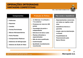 OPERAÇÕES INTEGRADAS
VANTAGENS COMPETITIVAS



         Componentes                Produção do Ônibus          Pós-venda e Assistência

                               ►   11 fábricas: 4 no Brasil e   ►   Representantes comerciais
►   Poltronas
                                   7 no exterior                    em todas as regiões onde
►   Espumas
                               ►   Presença em mais de 100          atua
►   Janelas                        países                       ►   Assistência técnica e
                               ►   Tecnologia de ponta e            garantia
►   Portas/Portinholas
                                   independente
                                                                ►   Ampla rede de distribuição
►   Blocos Hidrossanitários    ►   Estrutura de baixo custo
                                                                    no Brasil
    Porta Pacotes              ►   Plantas eficientes e
►                                                               ►   Possibilidade de
                                   especializadas
                                                                    financiamento pelo
►   Componentes Plásticos
                               ►   Mão de obra qualificada
                                                                    Banco Moneo
►   Sistemas de Refrigeração   ►   Customização
                               ►   Qualidade mundialmente
►   Sistema de Áudio & Vídeo
                                   reconhecida



                                                                                               13
 