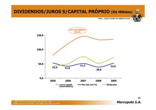 DIVIDENDOS/JUROS S/CAPITAL PRÓPRIO (R$ Milhões)


                                   PAY OUT MÉDIO:
                                       47,2%
         150,0




         100,0




          50,0
                                            51,2                    52,6
                  52,9        41,8
                                                          38,8


           0,0
                 2005         2006          2007         2008        2009
                          Lucro Líquido      Pay Out (em %)      Dividendos
                         (Controladora)




                                                                              26
 