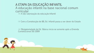 A ETAPA DA EDUCAÇÃO INFANTIL
A educação infantil na base nacional comum
curricular
-> A não valorização da educação Infantil
-> Com a Constituição de 88, Ed. Infantil passa a ser dever do Estado
-> Obrigatoriedade da Ed. Básica inicia-se somente após a Emenda
Constitucional 59/2009
 