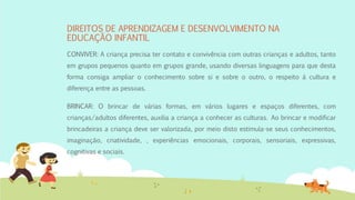 DIREITOS DE APRENDIZAGEM E DESENVOLVIMENTO NA
EDUCAÇÃO INFANTIL
CONVIVER: A criança precisa ter contato e convivência com outras crianças e adultos, tanto
em grupos pequenos quanto em grupos grande, usando diversas linguagens para que desta
forma consiga ampliar o conhecimento sobre si e sobre o outro, o respeito á cultura e
diferença entre as pessoas.
BRINCAR: O brincar de várias formas, em vários lugares e espaços diferentes, com
crianças/adultos diferentes, auxilia a criança a conhecer as culturas. Ao brincar e modificar
brincadeiras a criança deve ser valorizada, por meio disto estimula-se seus conhecimentos,
imaginação, criatividade, , experiências emocionais, corporais, sensoriais, expressivas,
cognitivas e sociais.
 