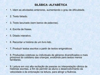 SILÁBICA -ALFABÉTICA
•   1. Idem as atividades anteriores, aumentando o grau de dificuldade.

•   2. Texto fatiado.

•   3. Texto lacunado (sem banco de palavras).

•   4. Escrita de frases.

•   5. Ditado interativo.

•   6. Recontar a história de um livro lido.

•   7. Produzir textos escritos a partir de textos enigmáticos.

•   8. Produções coletivas ou individuais de gêneros diversificados e mais
    próximos do cotidiano das crianças, evoluindo para textos menos
    familiares.

•   9. Leitura em voz alta recitação de poesias ou interpretação cênica de
    histórias escritas, a fim de permitir ao aluno o desenvolvimento da
    velocidade e da entonação na leitura, para atingir a fluência.
 