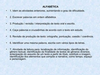 ALFABÉTICA
•   1. Idem as atividades anteriores, aumentando o grau de dificuldade.

•   2. Escrever palavras em ordem alfabética.

•   3. Produção / revisão / interpretação de texto oral e escrito.

•   4. Caça palavras e cruzadinhas de acordo com o texto em estudo.

•   5. Revisão de produção de texto: ortografia, pontuação, coesão / coerência.

•   6. Identificar uma mesma palavra, escrita com vários tipos de letras.

•   7. Atividade de leitura para: localização de informação, identificação do
    gênero textual, identificação da finalidade de textos de gêneros diversos,
    antecipação do assunto de um texto a partir de título, subtítulo e imagem,
    identificação dos elementos que compõe a narrativa, como tempo, espaço
    e personagem.
 