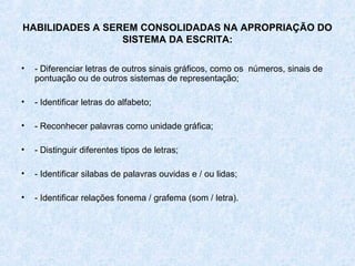 HABILIDADES A SEREM CONSOLIDADAS NA APROPRIAÇÃO DO
                 SISTEMA DA ESCRITA:

•   - Diferenciar letras de outros sinais gráficos, como os números, sinais de
    pontuação ou de outros sistemas de representação;

•   - Identificar letras do alfabeto;

•   - Reconhecer palavras como unidade gráfica;

•   - Distinguir diferentes tipos de letras;

•   - Identificar silabas de palavras ouvidas e / ou lidas;

•   - Identificar relações fonema / grafema (som / letra).
 