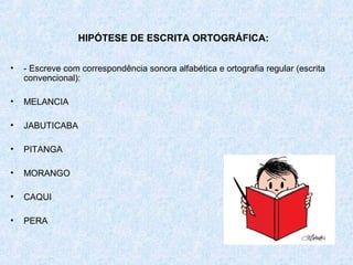 HIPÓTESE DE ESCRITA ORTOGRÁFICA:


•   - Escreve com correspondência sonora alfabética e ortografia regular (escrita
    convencional):

•   MELANCIA

•   JABUTICABA

•   PITANGA

•   MORANGO

•   CAQUI

•   PERA
 
