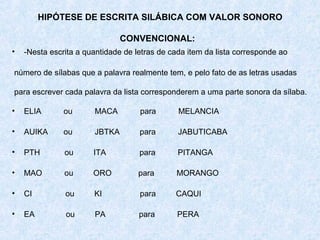 HIPÓTESE DE ESCRITA SILÁBICA COM VALOR SONORO

                               CONVENCIONAL:
•   -Nesta escrita a quantidade de letras de cada item da lista corresponde ao

número de sílabas que a palavra realmente tem, e pelo fato de as letras usadas

para escrever cada palavra da lista corresponderem a uma parte sonora da sílaba.

•   ELIA       ou      MACA         para       MELANCIA

•   AUIKA      ou      JBTKA        para       JABUTICABA

•   PTH        ou      ITA          para       PITANGA

•   MAO        ou      ORO          para      MORANGO

•   CI         ou      KI           para      CAQUI

•   EA         ou      PA           para       PERA
 