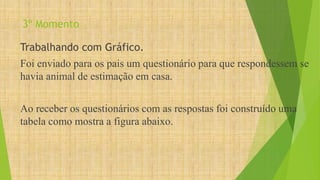 3º Momento 
Trabalhando com Gráfico. 
Foi enviado para os pais um questionário para que respondessem se 
havia animal de estimação em casa. 
Ao receber os questionários com as respostas foi construído uma 
tabela como mostra a figura abaixo. 
 