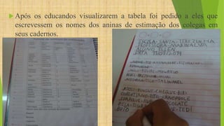  Após os educandos visualizarem a tabela foi pedido a eles que 
escrevessem os nomes dos aninas de estimação dos colegas em 
seus cadernos. 
 