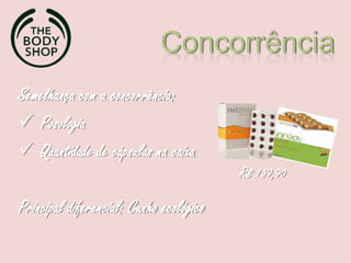 Semelhança com a concorrência:
 Posologia
 Quantidade de cápsulas na caixa
Principal diferencial: Cunho ecológico
R$ 139,90
 