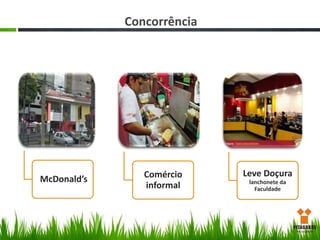 Concorrência

McDonald’s

Comércio
informal

Leve Doçura
lanchonete da
Faculdade

 