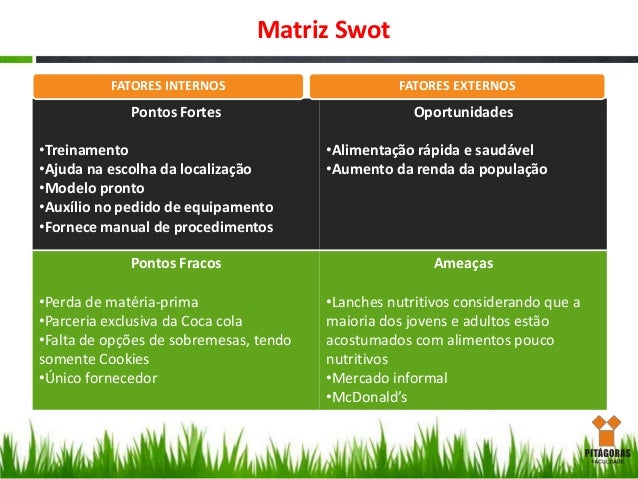 Como lançar fumaças por meio de um tabeks.
