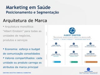  Arquitetura monolítica:
“Albert Einstein” para todas as
unidades de negócios,
produtos e serviços
 Economia: esforço e budget
de comunicação consolidados
 Valores compartilhados: cada
unidade ou produto carrega os
atributos da marca principal
Marketing em Saúde
Posicionamento e Segmentação
Arquitetura de Marca
 