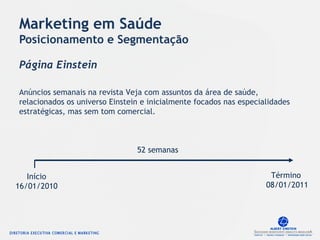 Anúncios semanais na revista Veja com assuntos da área de saúde,
relacionados os universo Einstein e inicialmente focados nas especialidades
estratégicas, mas sem tom comercial.
Início
16/01/2010
52 semanas
Término
08/01/2011
Marketing em Saúde
Posicionamento e Segmentação
Página Einstein
 