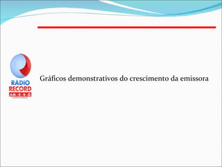 Gráficos demonstrativos do crescimento da emissora 