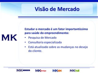 Visão de Mercado
Estudar o mercado é um fator importantíssimo
para saúde do empreendimento:
• Pesquisa de Mercado
• Consultoria especializada
• Está atualizado sobre as mudanças no desejo
do cliente.
 