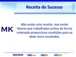 Receita do Sucesso
Não existe uma receita, mas existe
fatores que trabalhados juntos de forma
ordenada proporciona condições para se
obter bons resultados.
 