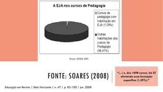 FONTE: SOARES (2008) 
“(...) e, dos 1698 cursos, há 27 ofertando essa formação específica (1,59%).” 
Educação em Revista | Belo Horizonte | n. 47 | p. 83-100 | jun. 2008  