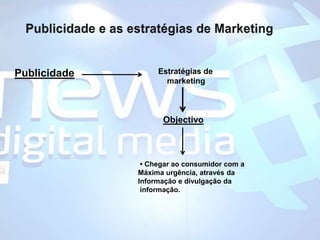 Publicidade e as estratégias de MarketingPublicidadeEstratégias de    marketingObjectivo • Chegar ao consumidor com aMáxima urgência, através da Informação e divulgação da informação. 
