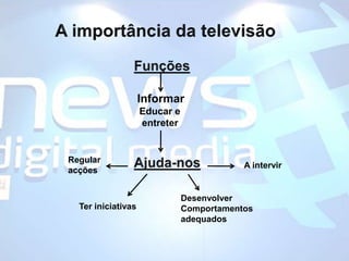 A importância da televisãoFunções Informar  Educar e    entreterAjuda-nosRegularacçõesA intervirDesenvolverComportamentosadequadosTer iniciativas