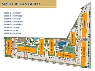 MASTERPLAN GERAL
1-ED.SUNSET2-ED.SUNRISE
3-ED.BEACH
5-ED.SUMMER
6-ED.WIND
8-ED.OCEAN
BLOCO 1 – ED. SUNSET
BLOCO 2 – ED. SUNRISE
BLOCO 3 – ED. BEACH
BLOCO 4 – ED. MONTAIN
BLOCO 5 – ED. SUMMER
BLOCO 6 – ED. WIND
BLOCO 7 – ED. SEA
BLOCO 8 – ED. OCEAN
 