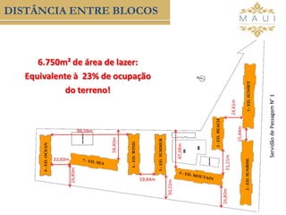 DISTÂNCIA ENTRE BLOCOS
1-ED.SUNSET2-ED.SUNRISE
3-ED.BEACH
5-ED.SUMMER
6-ED.WIND
8-ED.OCEAN
6.750m² de área de lazer:
Equivalente à 23% de ocupação
do terreno!
 