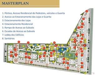 1. Pórtico, Acesso Residencial de Pedestres, veículos e Guarita
2. Acesso ao Estacionamento das Lojas e Guarita
3. Estacionamento das Lojas
4. Estacionamento Residencial
5. Rampa de Acesso ao Subsolo
6. Escadas de Acesso ao Subsolo
7. Lobby dos Edifícios
8. Sanitários
5
2
4
3
6
4
4
4
5
7
7
7 7
7
7 7
7
7
7 7
7
7
7
7
7
7
7
7
7
6
6
8
8
8
8
8
8
8
8
8
8
1
MASTERPLAN
 