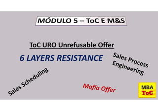 ToC URO Unrefusable Offer
6 LAYERS RESISTANCE
 