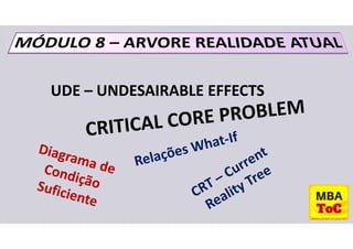 UDE – UNDESAIRABLE EFFECTS
 