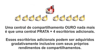 Central de compartilhamento OURO
Seu trabalho é compartilhar em média cinco publicidades por dia
Você recebe:
R$ 200,00 por semana
R$ 800,00 por mês
R$ 9.600,00 por ano
Apenas compartilhando anúncios no Facebook
Contrato de 12 meses
 