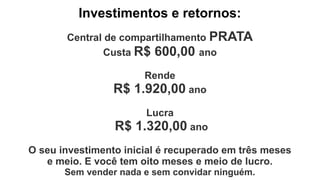 Veja como é fácil
compartilhar os anúncios:
você acessa o site: www.multiclickbrasil.com.br
faz o login com seu nome de usuário e senha
e vai até a aba compartilhar
 