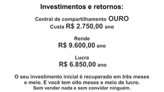 Investimentos e retornos:
Central de compartilhamento PRATA
Custa R$ 600,00 ano
Rende
R$ 1.920,00 ano
Lucra
R$ 1.320,00 ano
O seu investimento inicial é recuperado em três meses
e meio. E você tem oito meses e meio de lucro.
Sem vender nada e sem convidar ninguém.
 